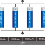 Sambungan Bateri Lithium 18650