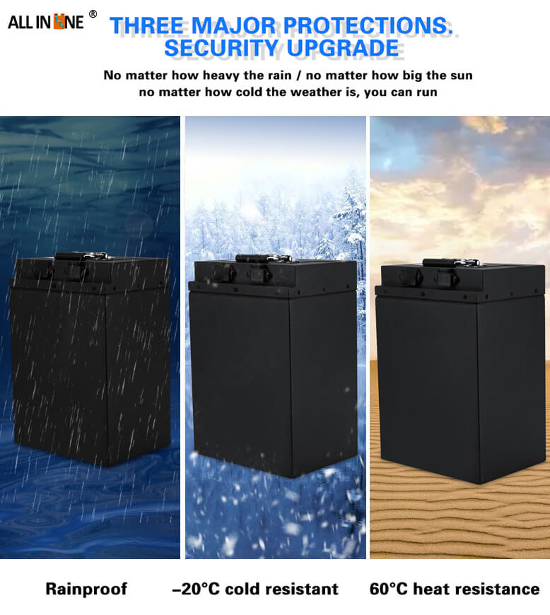 Electric Vehicle Battery 60v 40ah 50ah 65ah Battery Pack - Ainbattery.com