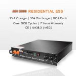 Hidupkan / Mati grid 48v 10kW penyimpanan tenaga sistem solar lifepo4 48v 50Ah 100Ah 200Ah bateri litium