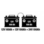 Siri Vs. Sambungan Selari Dijelaskan